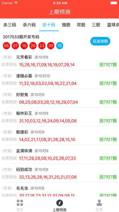 2025澳门今晚082期必开一肖的警惕虚假宣传-详细解答、解释与落实