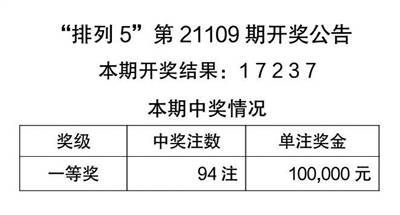 2025新澳天天彩资料大全最新版本;全面释义、解释与落实