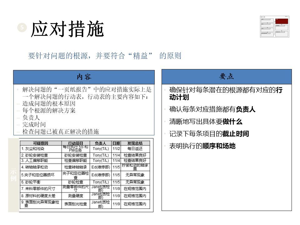 资讯 第14页