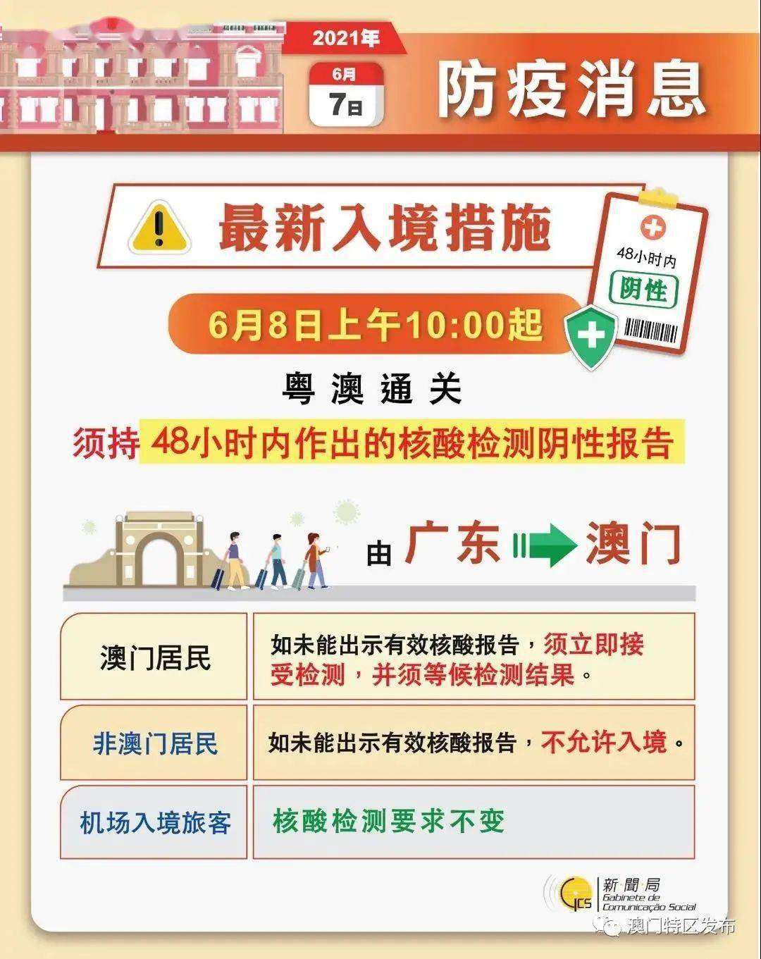 新澳门精准正精准龙门详细解答、解释与落实