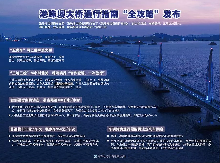 资讯 第13页