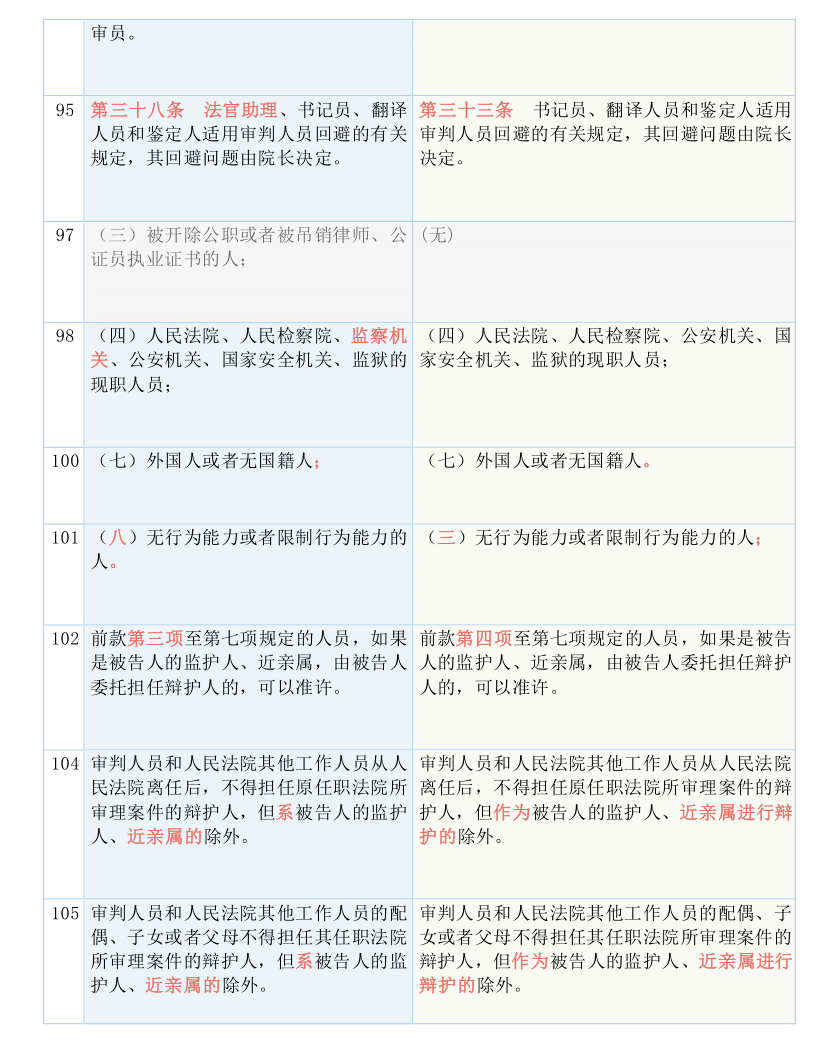 2025年香港和澳门今晚必出三肖全面释义、解释与落实