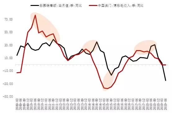 2025新澳门精准正版免费男人味,实证释义解释落实