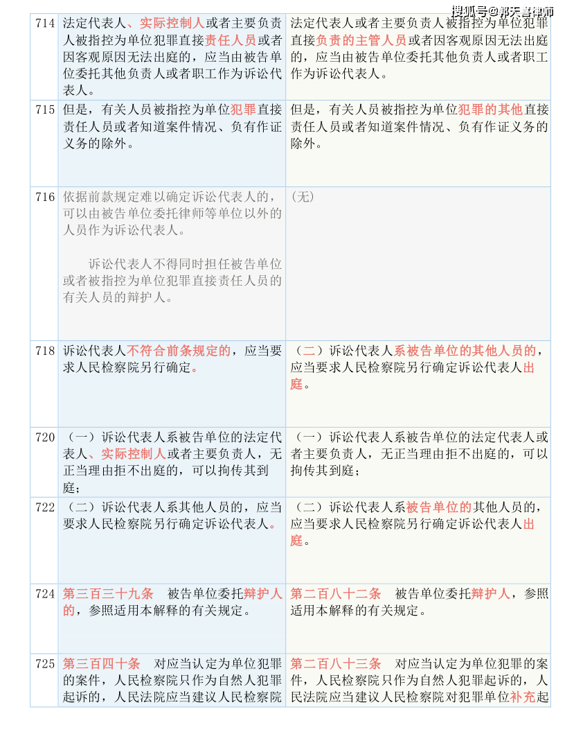 7777788888精准免费4肖,详细解答、解释与落实