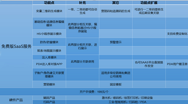 2025精准资料大全免费查询,详细解答、解释与落实