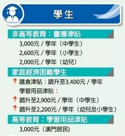 新澳门和香港2025全年欲钱来料资料大全,实证释义解释落实
