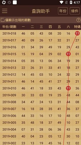 2025年新澳门天天开奖免费查询今日七详细解答、解释与落实