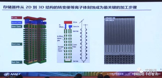 一码一肖一特一中2025详细解答、解释与落实