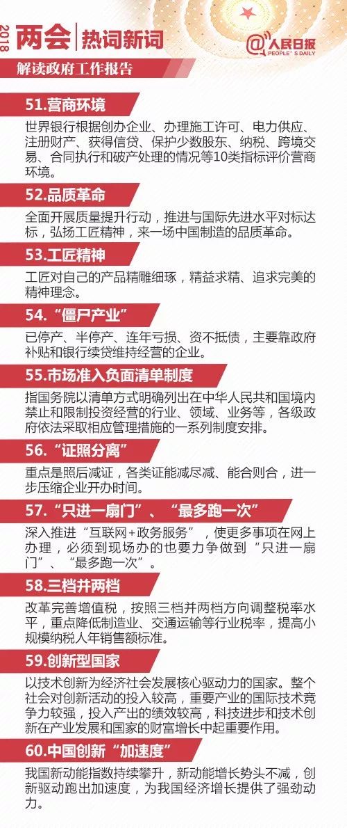 2025正版精准免费大全词语释义解释落实