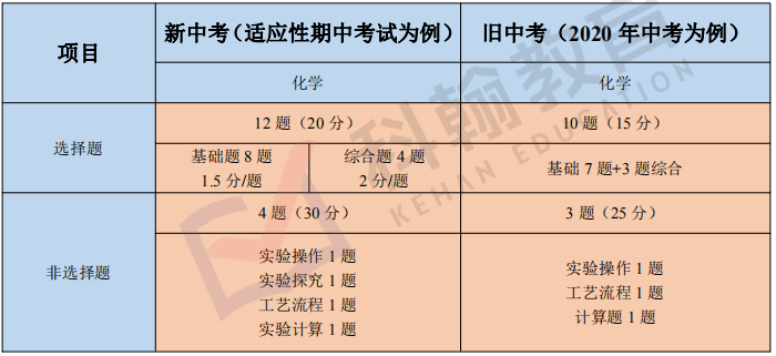 2025新澳门精准正版免费全面释义、解释与落实