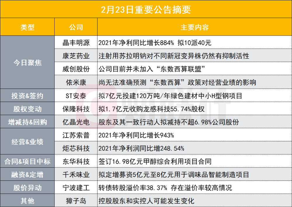 2025年全年资料免费公开,详细解答、解释与落实